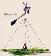 pompa eolica