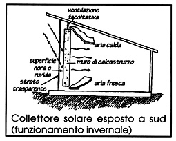 ill.3
